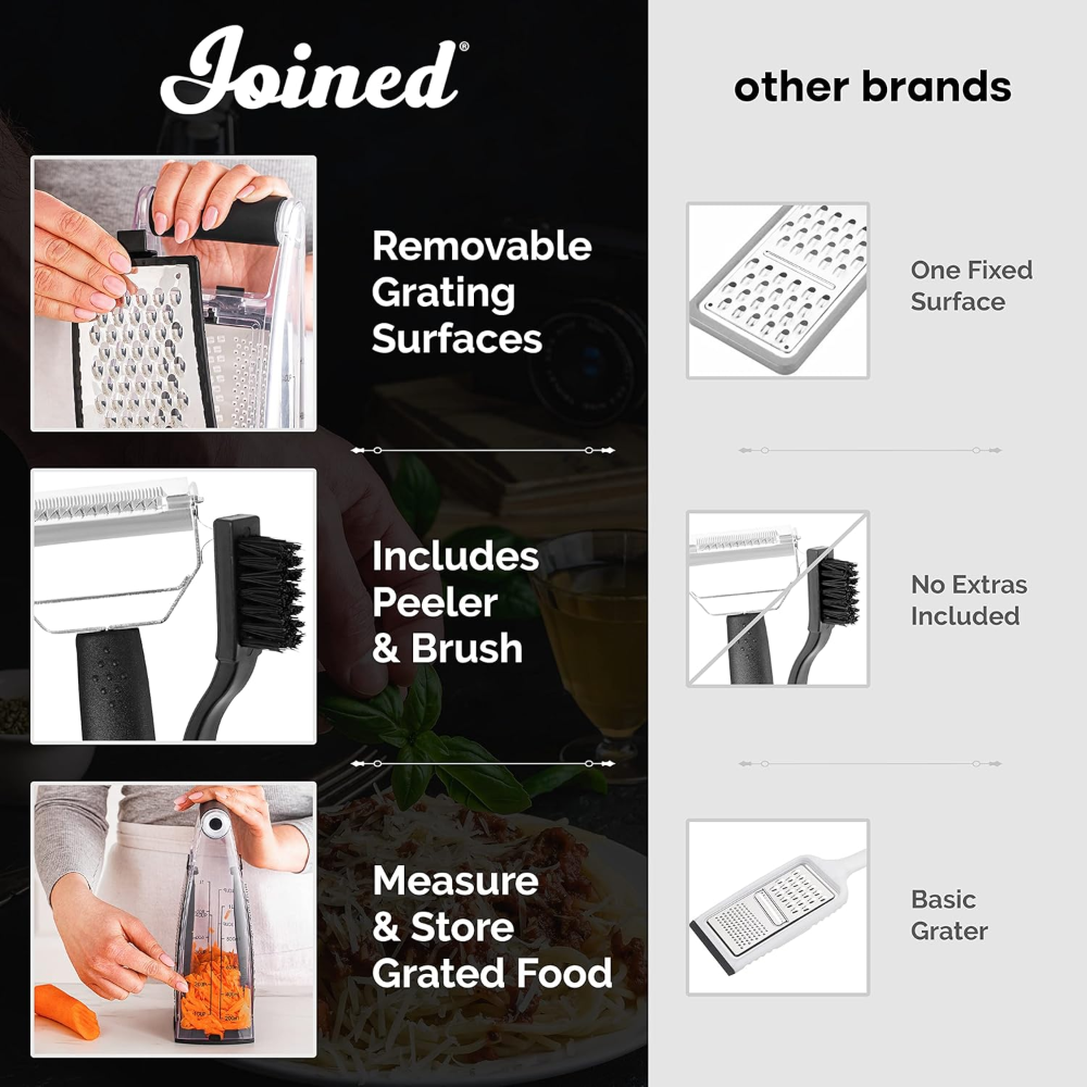 Never Lose Cheese Again: Discover the Magic of Graters That Hold It