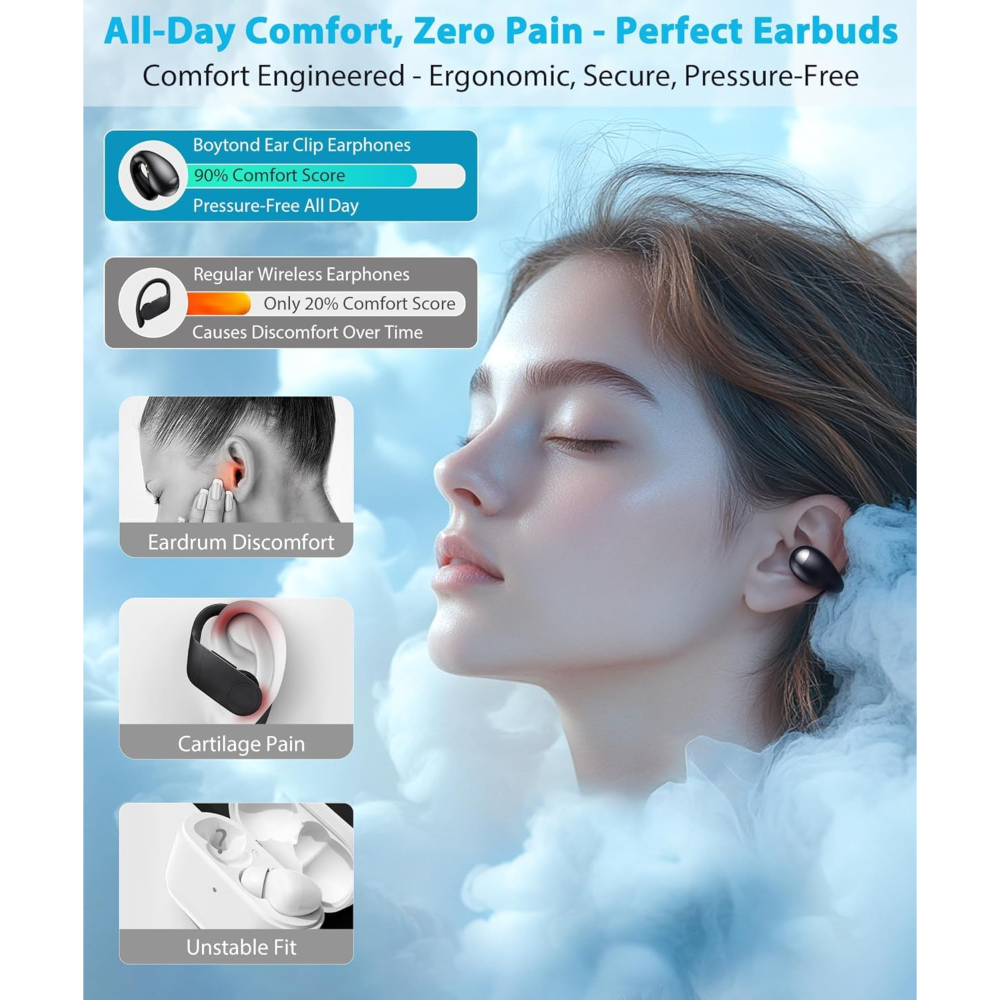 Air Conduction Headphones: The Ultimate Guide to Comfort and Superior Sound Quality
